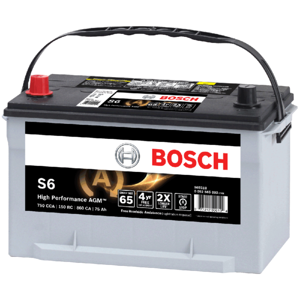 Car Batteries - Image 3